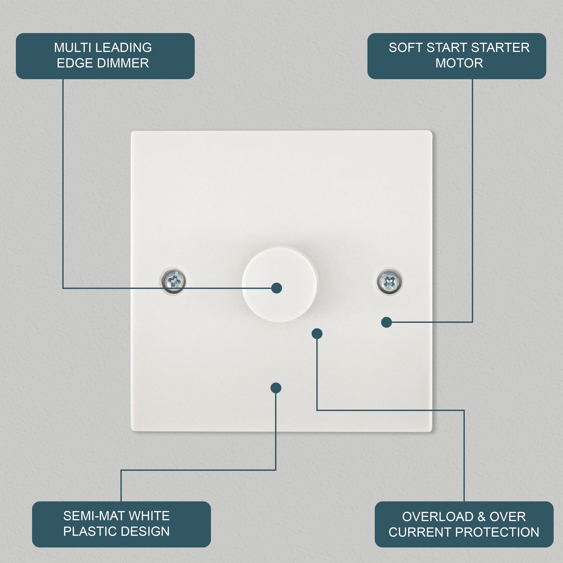 1 Gang 1 Way Dimmer Switch 400W - White Bargainia.com