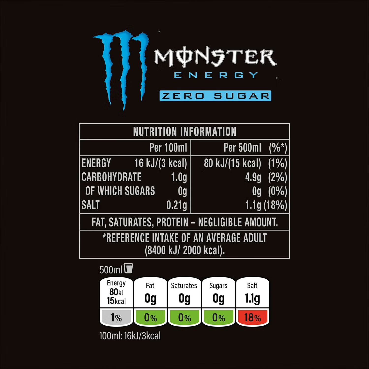 Monster Energy Drink Absolutely Zero 12 x 500ml Drinks Partner