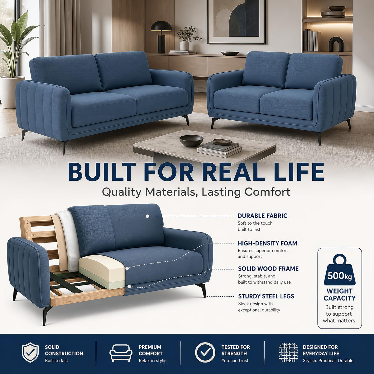 Brixton Blue Fabric Sofa Set, 2 Seater and 3 Seater Linen Look Settees with Solid Wood Frame and Steel Legs