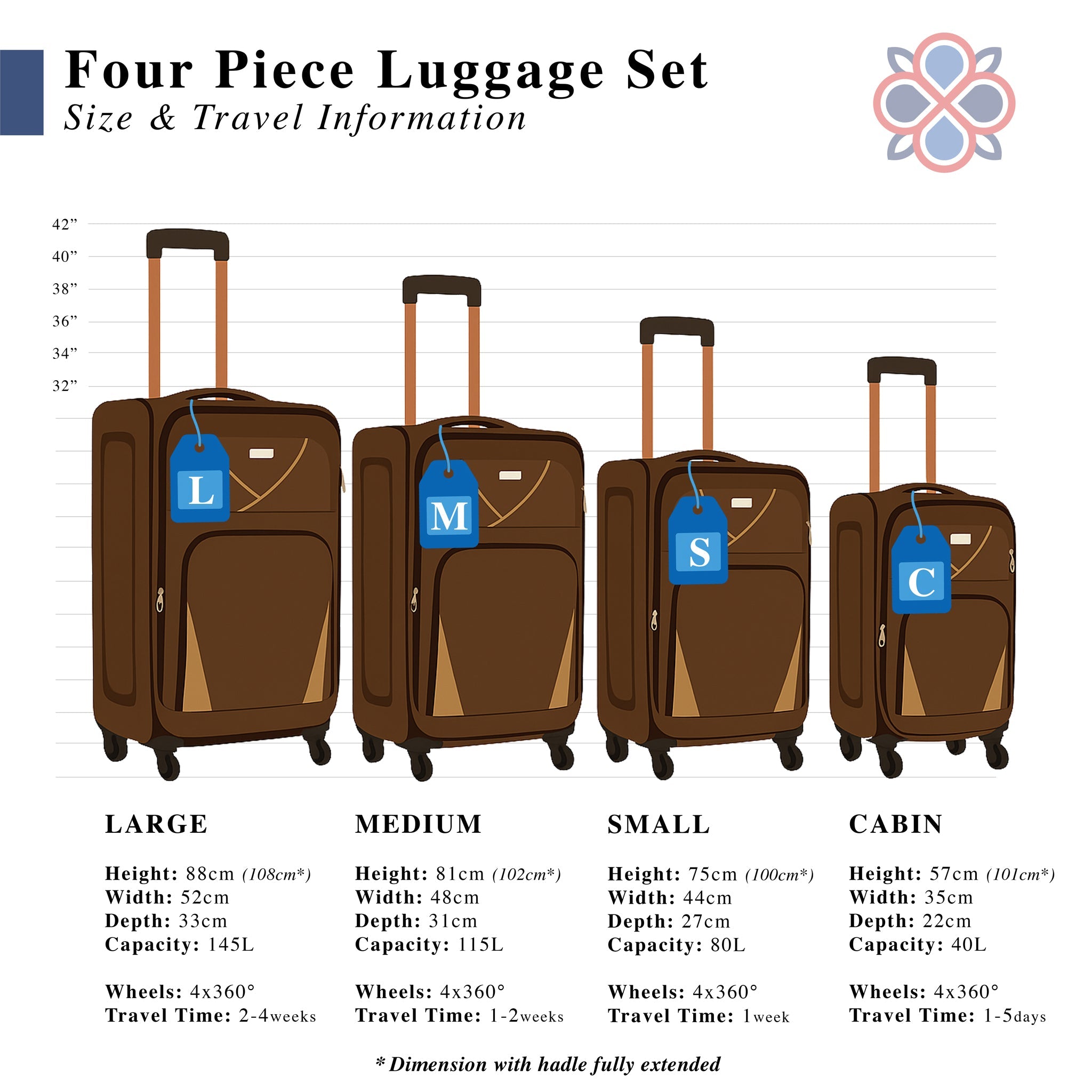 4-Wheel Suitcase Set Soft Shell Luggage, Set of 4 L,M,S,Cabin - Assorted Colours