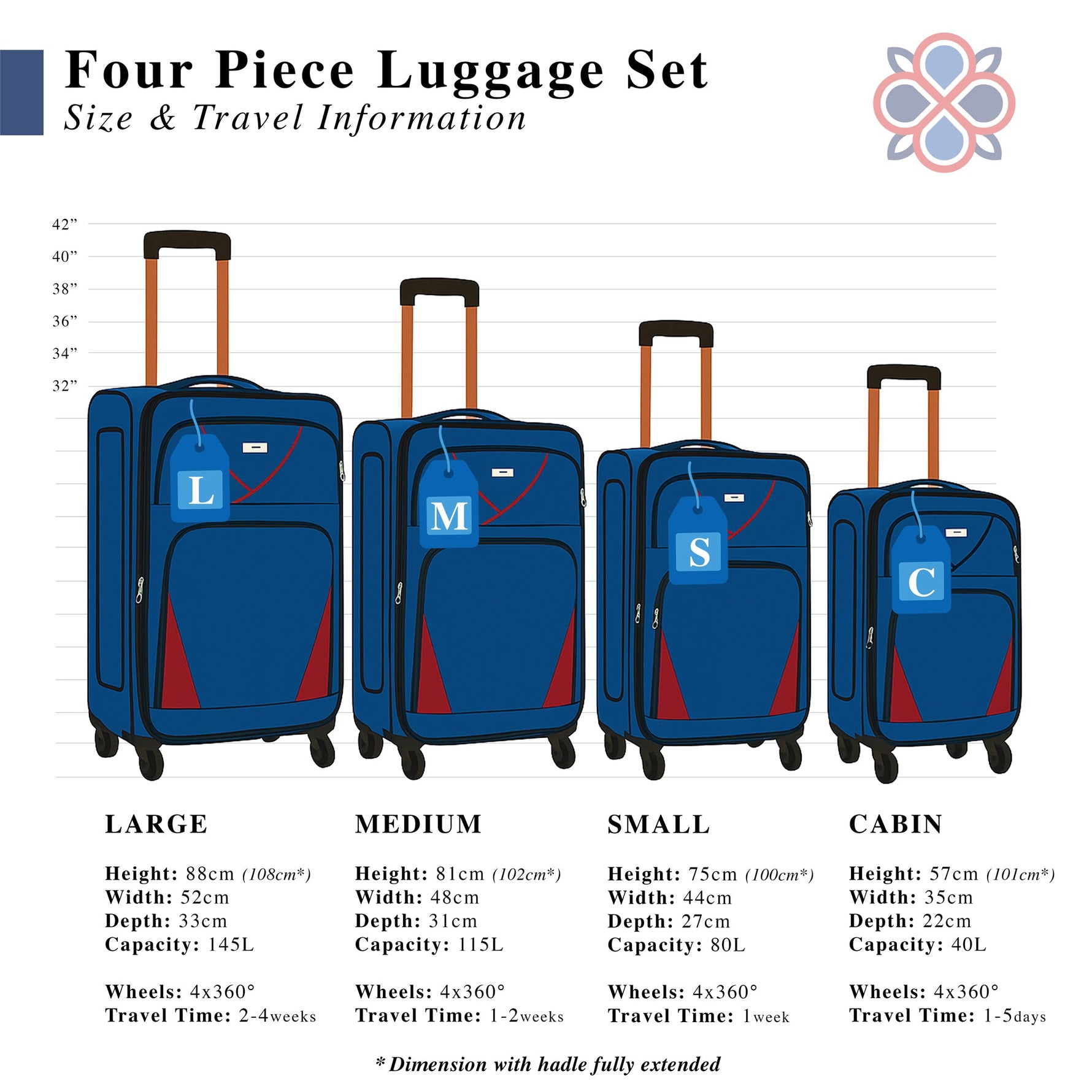 4 - Wheel Suitcase Set Soft Shell Luggage, Set of 4 L,M,S,Cabin - Assorted Colours - Bargainia.com - 