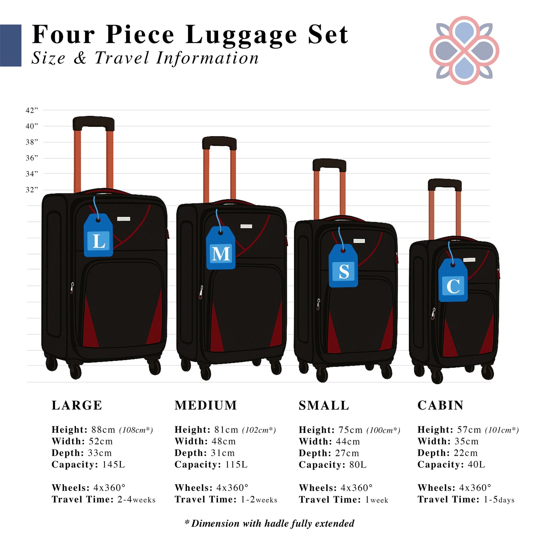 4 - Wheel Suitcase Set Soft Shell Luggage, Set of 4 L,M,S,Cabin - Assorted Colours - Bargainia.com - 