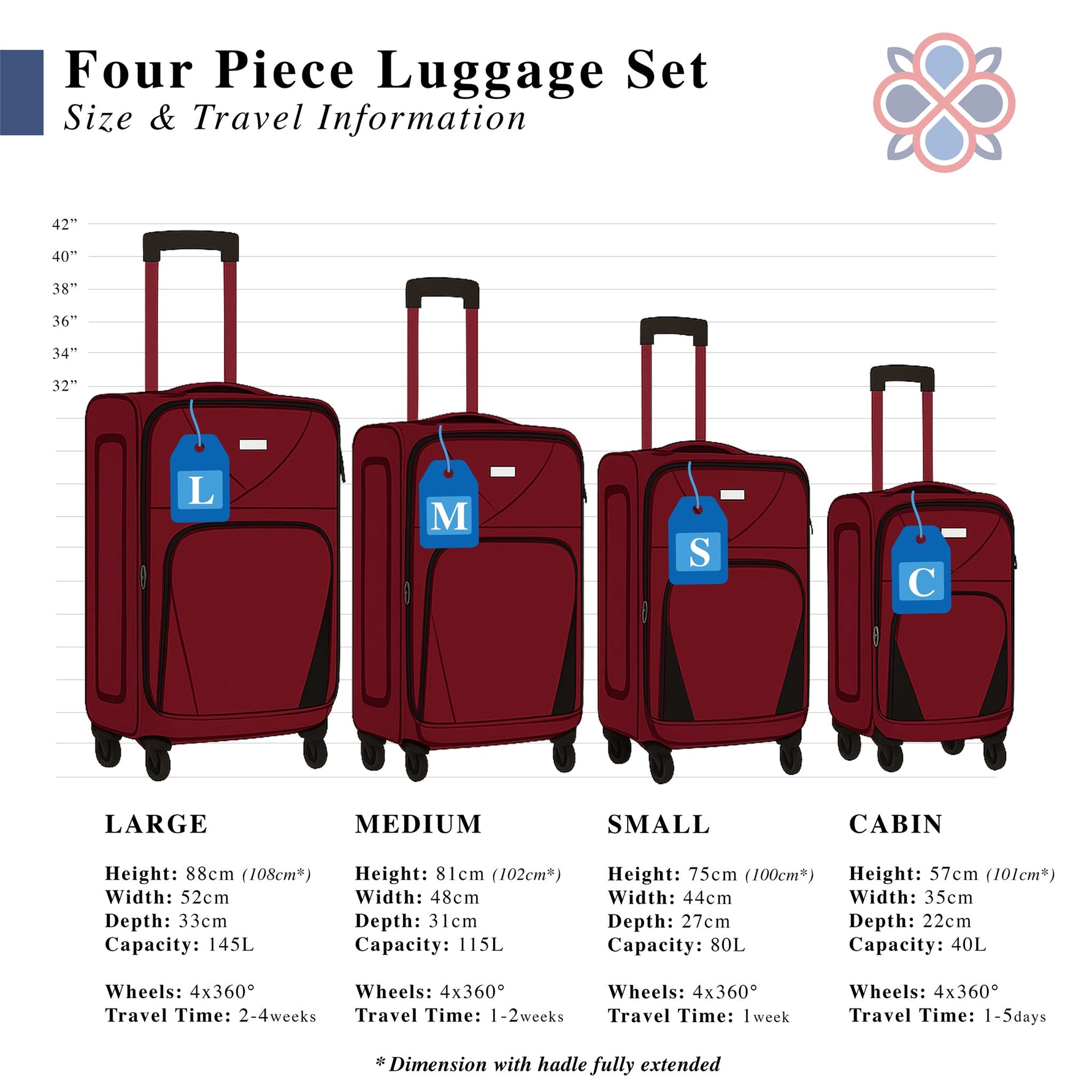 4 - Wheel Suitcase Set Soft Shell Luggage, Set of 4 L,M,S,Cabin - Assorted Colours - Bargainia.com - 