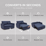 Dahlia Navy Blue Pull Out Sofa Bed, 2 Seater Linen Blend Double Guest Bed with Wooden Legs and 2 Cushions