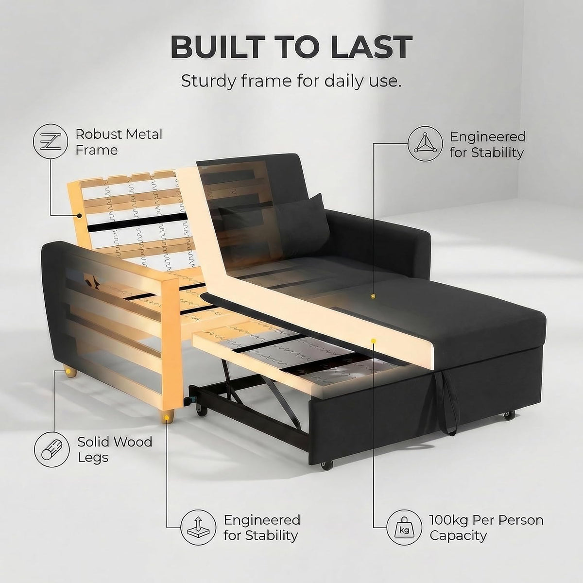 Dahlia Black Pull Out Sofa Bed, 2 Seater Linen Blend Double Guest Bed with Wooden Legs and 2 Cushions
