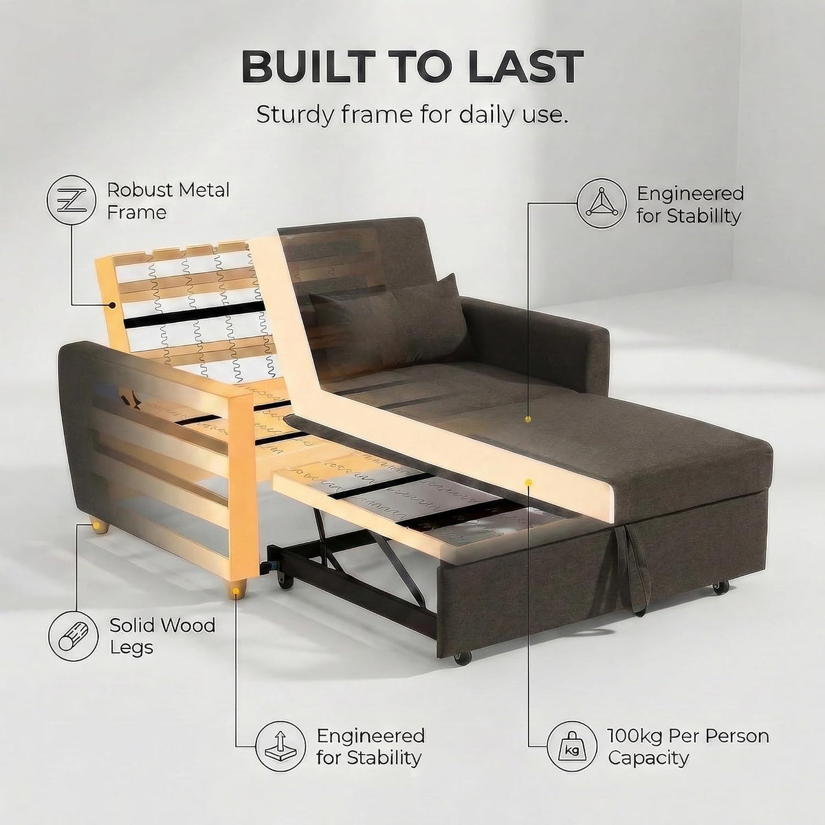 Chocolate Brown Sofa Bed, Dahlia 2 Seater Pull Out Sofa Bed, Linen Blend Sleeper Sofa with Double Sleeping Area