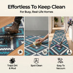 Tapis d'escalier de cuisine avec envers en toile de jute - Motifs géométriques bleu et gris du Texas