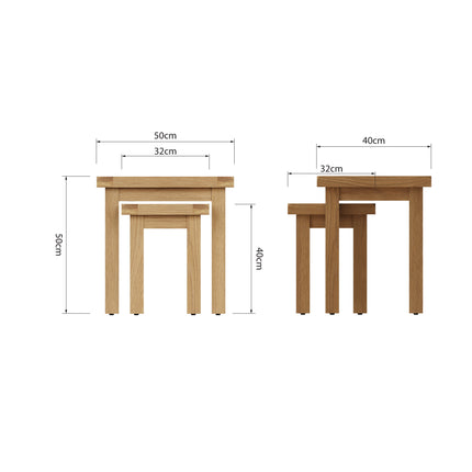 Nora Oak Nest Of 2 Tables