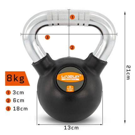 8KG Rubber Kettle Dumbbell