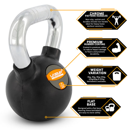 8KG Rubber Kettle Dumbbell