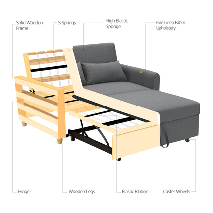 Dahlia Grey 2-Seater Pull Out Sofa Bed - Convertible Sleeper Sofa