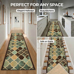 Anejo Teal Stair Runner and Hallway Runner, Geometric Non-Slip Gel Backed Kitchen Mat, Washable, Custom Lengths