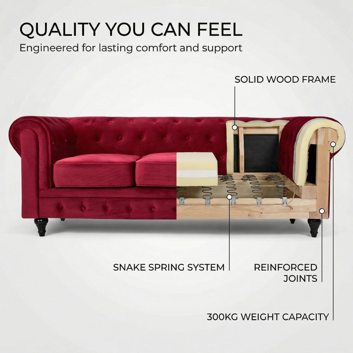 Chesterfield Velvet Sofa Suite, Red 3 Piece Set with Armchair, 2 Seater and 3 Seater Sofa, Button Back