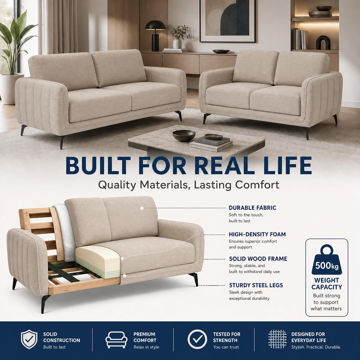 Brixton Cream Fabric Sofa Set, 2 Seater and 3 Seater Linen Look Settees with Solid Wood Frame and Steel Legs