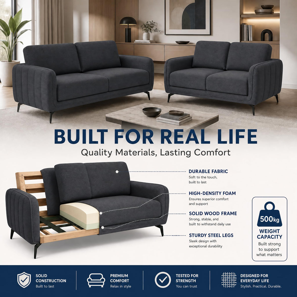 Brixton Dark Grey Fabric Sofa Set, 2 Seater and 3 Seater Linen Look Settees with Solid Wood Frame and Steel Legs