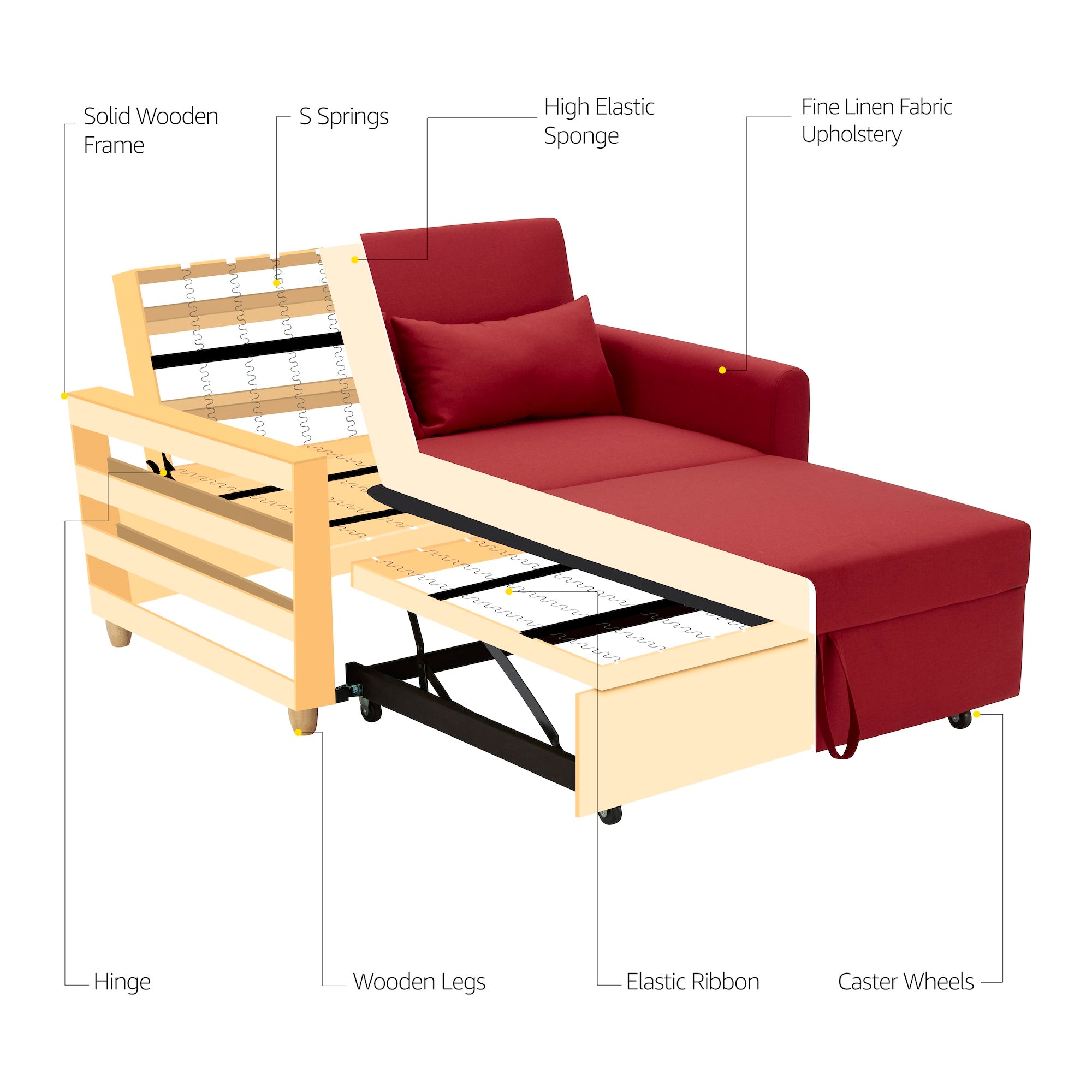 Dahlia Red 2 Seater Pull Out Sofa Bed - Convertible Sleeper Sofa Sofas Bargainia