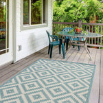 Ecology Outdoor Rug Aqua | 100AQ - Bargainia.com - 