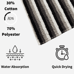 OLIVIA ROCCO Padstow Stripe Bathmat 50 x 80 cm Quick-Drying Anti-Slip Absorbent Durable