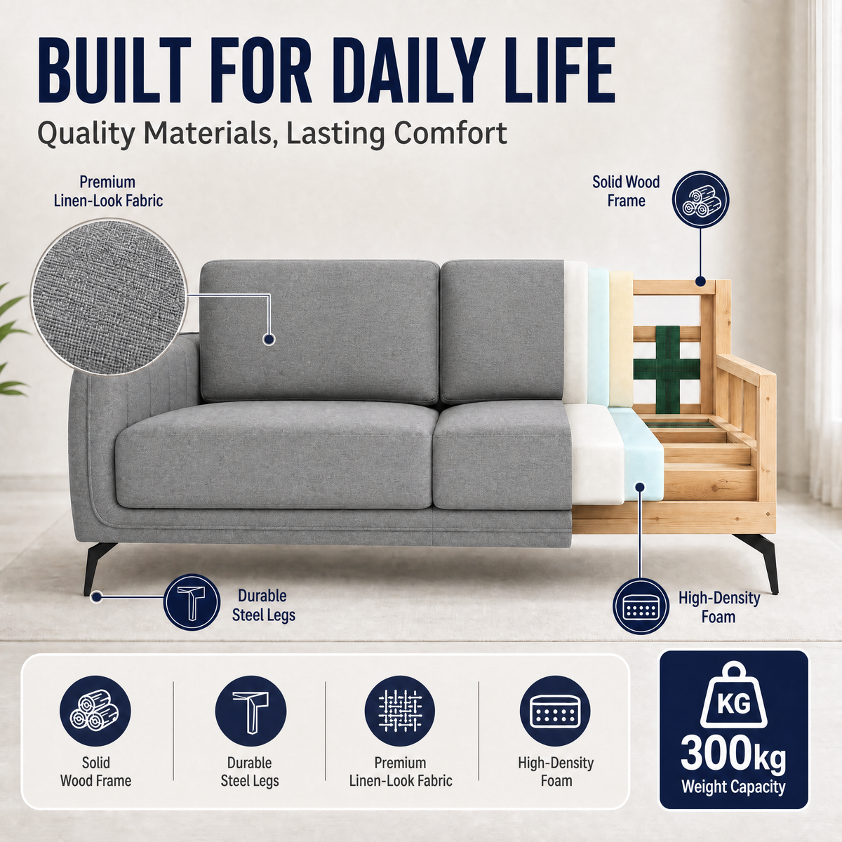Brixton Grey Fabric Sofa Suite, Armchair, 2 Seater and 3 Seater Set, Linen Look with Solid Wood Frame