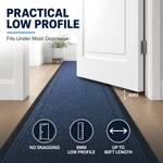 Sydney Blue Hallway Runner and Kitchen Mat, Non-Slip Rubber Backed Stair Runner, 66cm Wide, Washable, Lengths up to 30ft