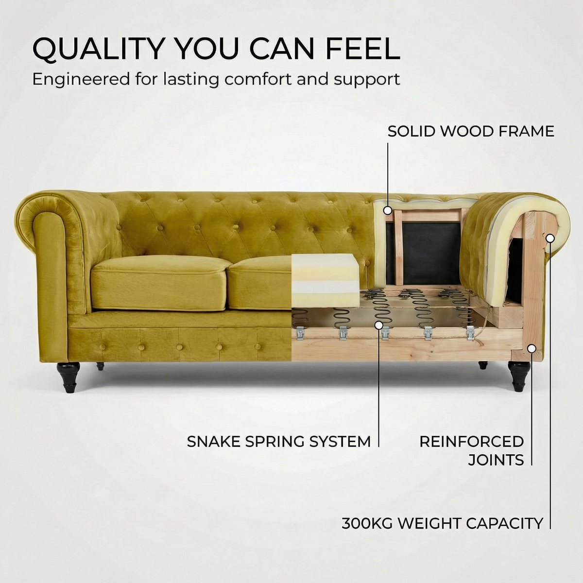 Chesterfield Velvet Sofa Set, Olive Gold 2 and 3 Seater Sofas, Button Tufted Back, Scroll Arms and Solid Wood Frame