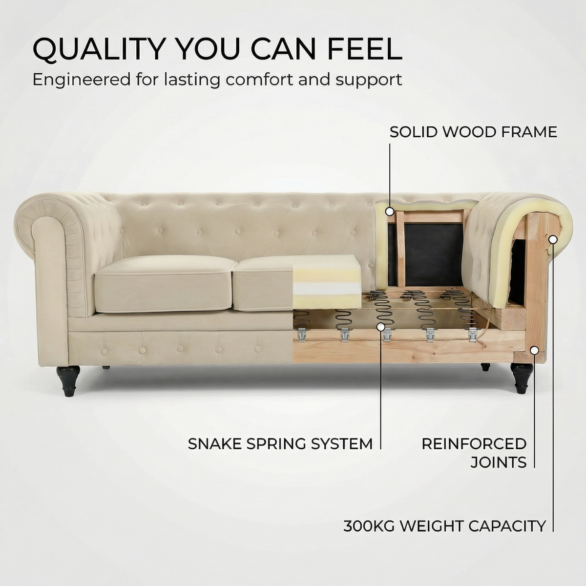 Chesterfield Velvet Sofa Set, Cream 2 and 3 Seater Sofas, Button Tufted Back, Scroll Arms and Solid Wood Frame