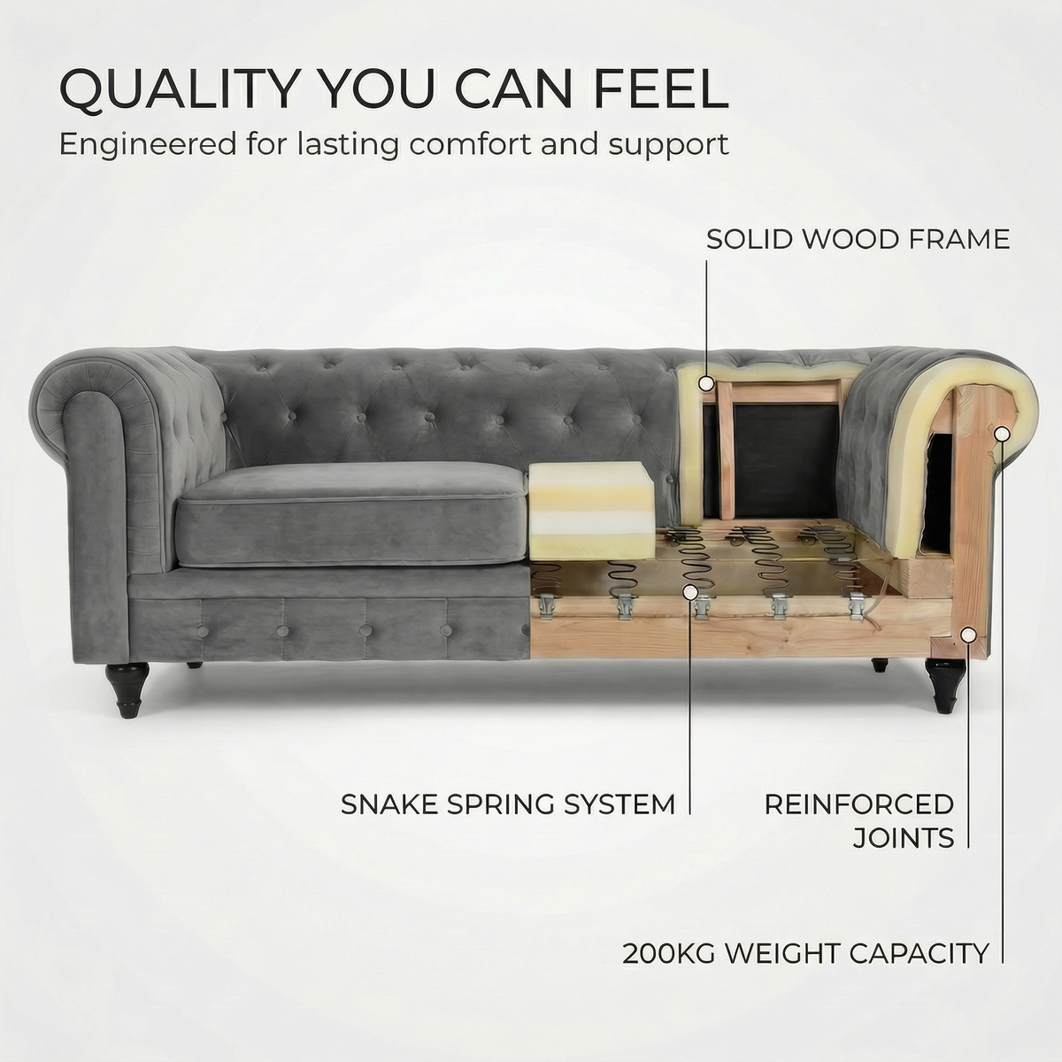 Chesterfield Velvet 2 Seater Sofa in Grey, Button Tufted Settee with Scroll Arms and Solid Wood Frame
