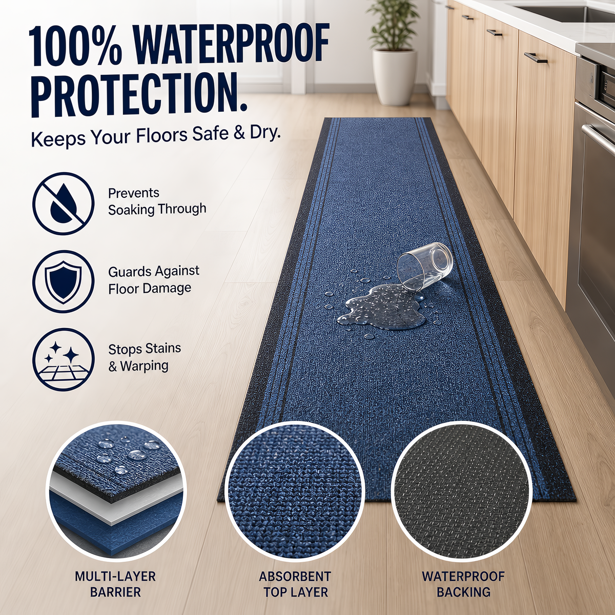 Sydney Blue Hallway Runner and Kitchen Mat, Non-Slip Rubber Backed Stair Runner, 66cm Wide, Washable, Lengths up to 30ft
