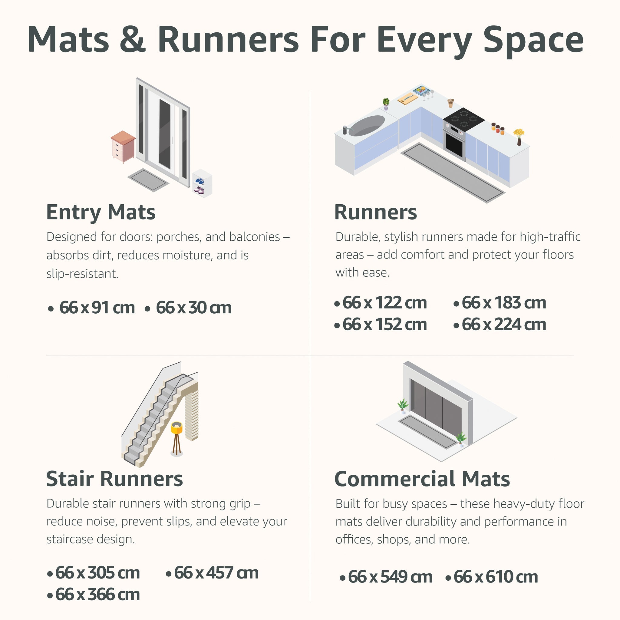 Stair Runner Non-Slip Kitchen Mat - Red Luna Stair Runner Rug Masters