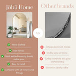 Yoko - Black Metal Gentle Arch Mirror - 95cm x 120cm - Bargainia.com - 