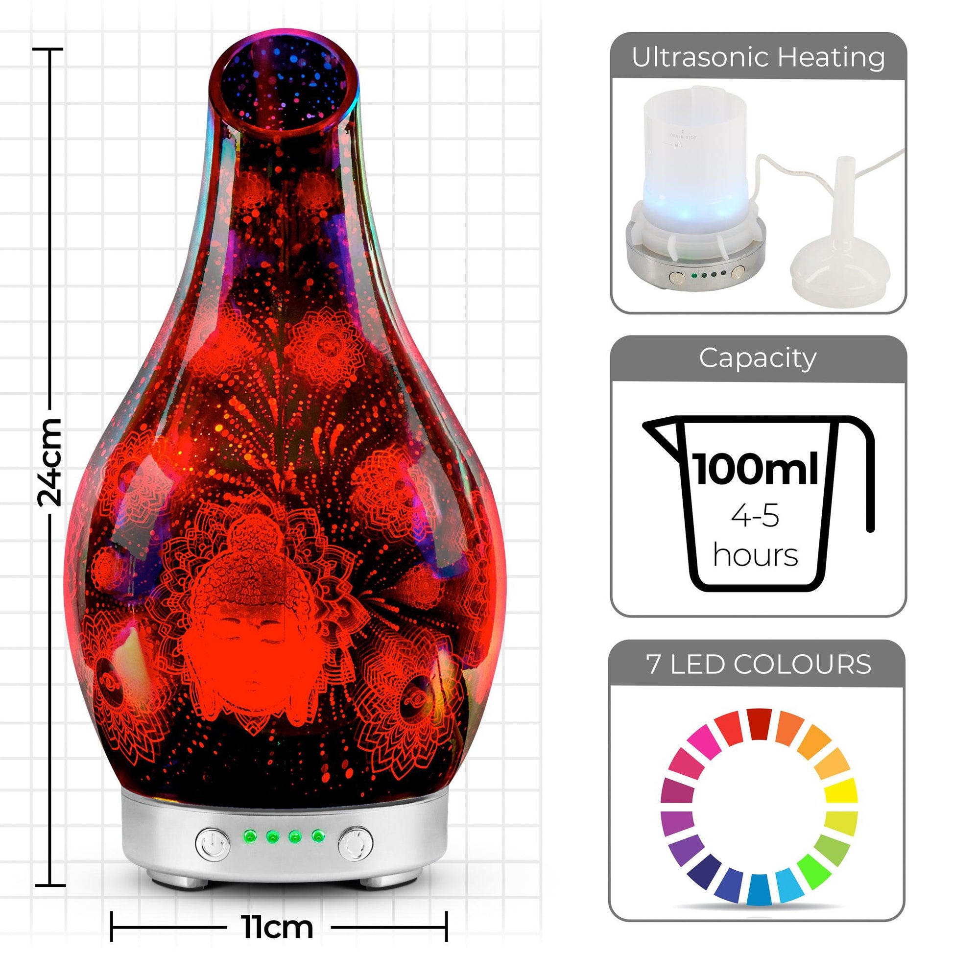 Desire Buddha Colour Changing Oil Diffuser Aroma Humidifier Humidifiers Clearance