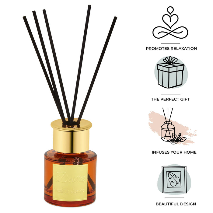 Desire Grapefruit - Peach Blush - Vanilla Creme Reed Diffusers - Set of 3 5010792454252 only5pounds-com