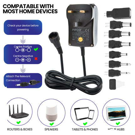 ACDC power supply multi adapter power warning